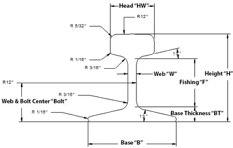 ASCE Rail Profile Cross Section Diagram