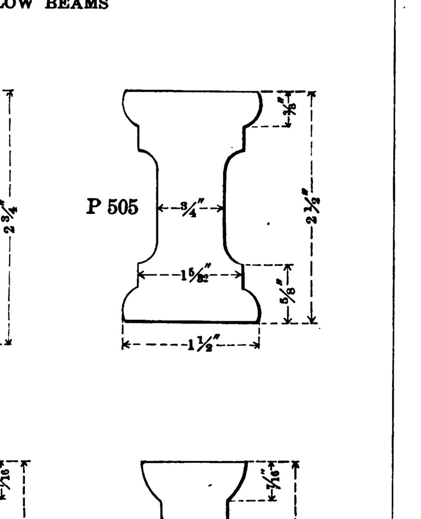 P-505 - 1911 Carnegie Shape Book figure