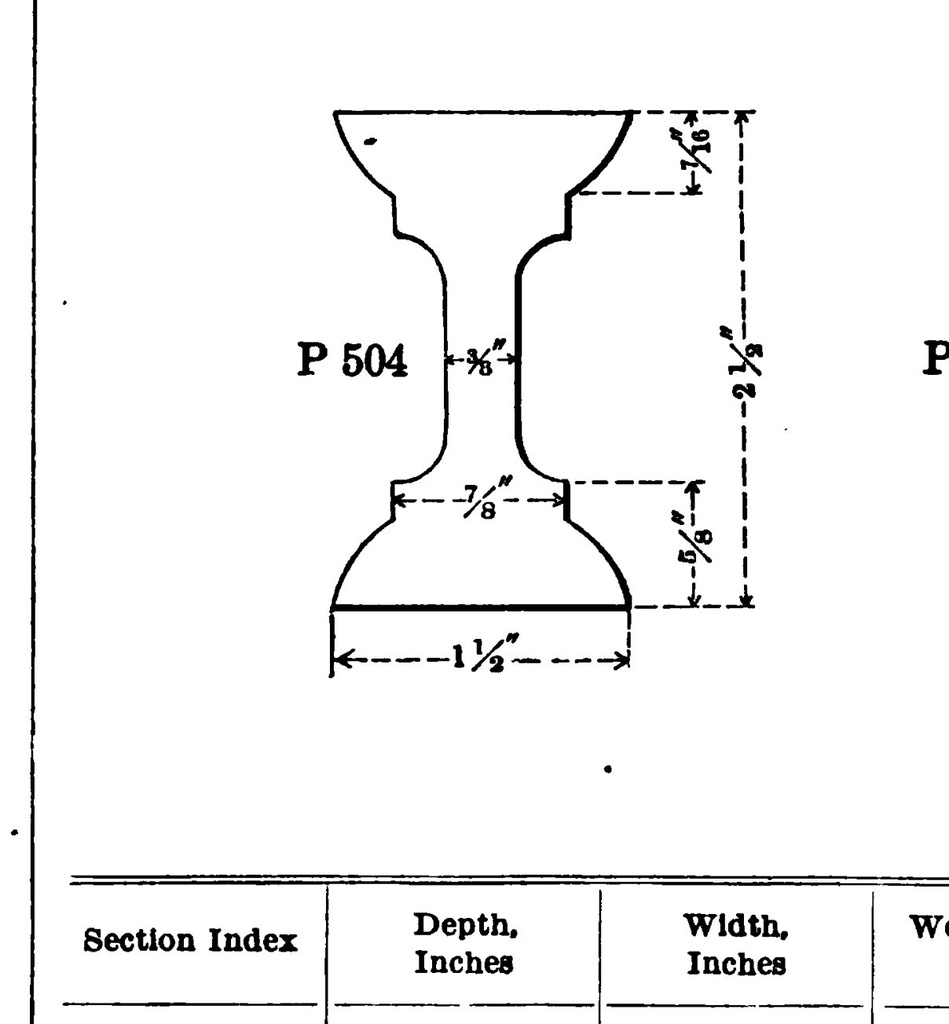 P-504 - 1911 Carnegie Shape Book figure
