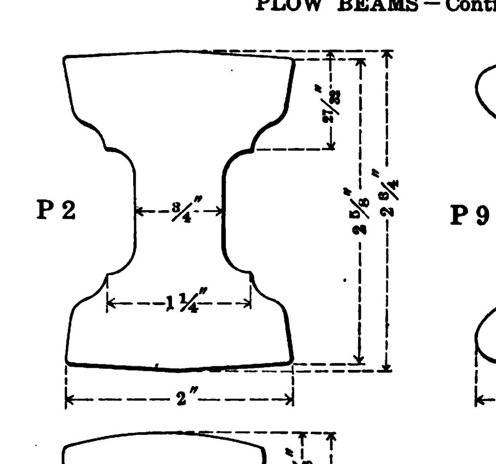 P-2 - 1911 Carnegie Shape Book figure