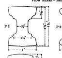 P-2 - 1911 Carnegie Shape Book figure