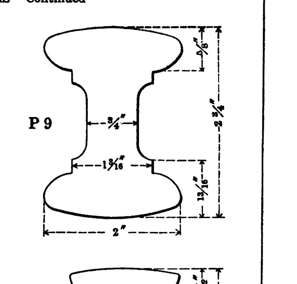 P-9 - 1911 Carnegie Shape Book figure