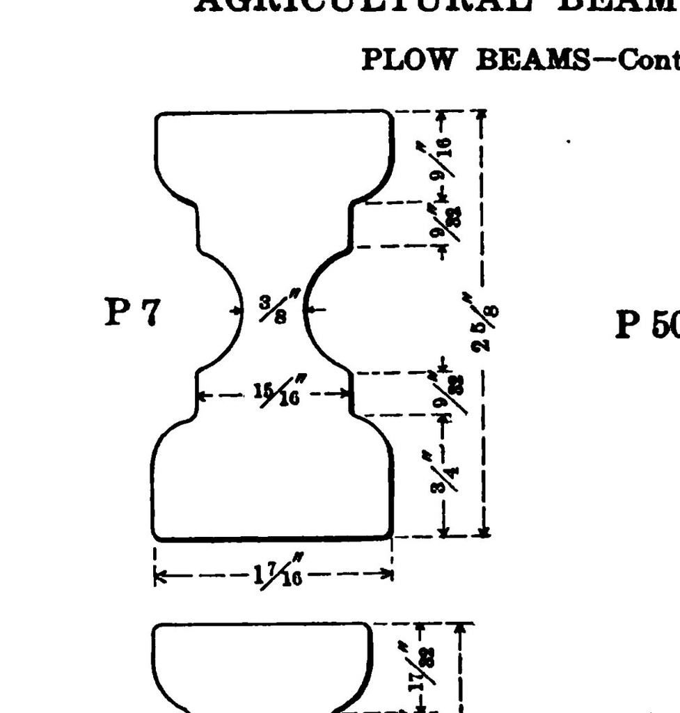 P-7 - 1911 Carnegie Shape Book figure