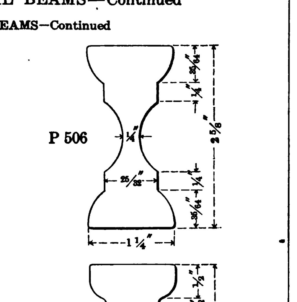P-506 - 1911 Carnegie Shape Book figure