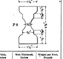 P-8 - 1911 Carnegie Shape Book figure