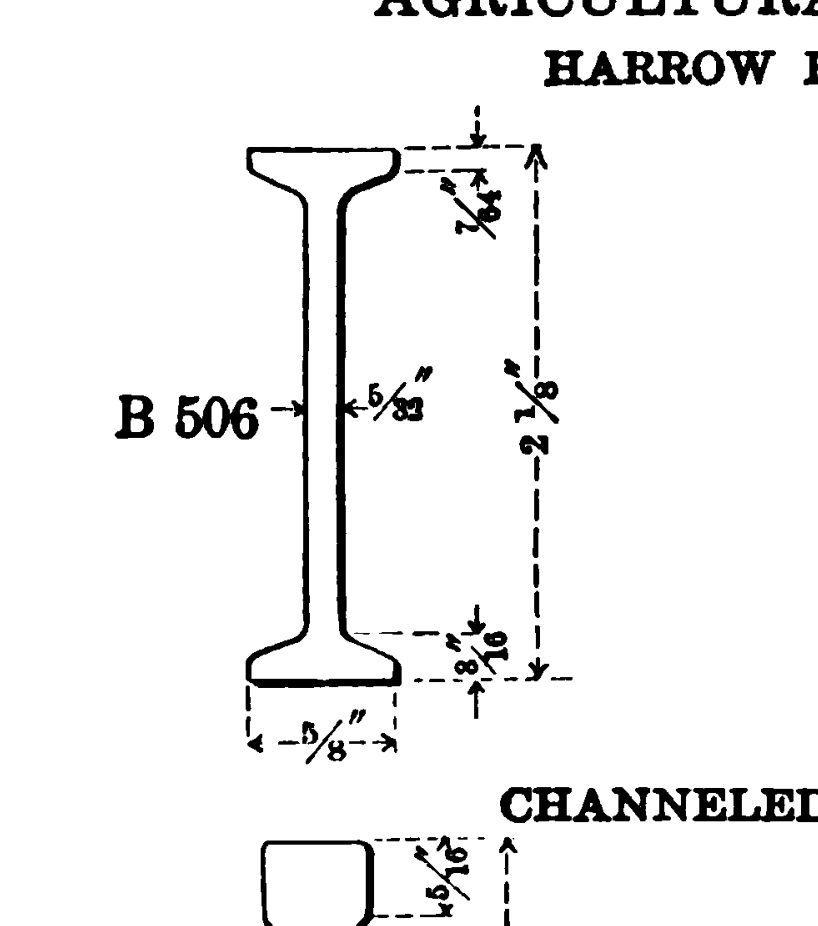 B-506 - 1911 Carnegie Shape Book figure