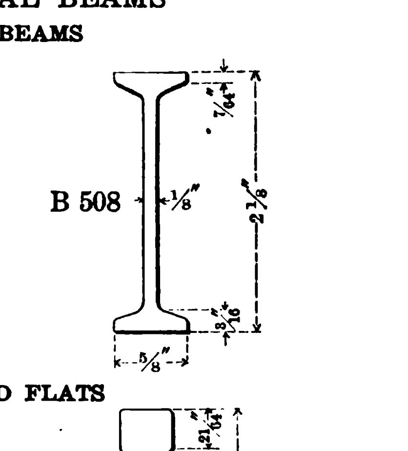 B-508 - 1911 Carnegie Shape Book figure