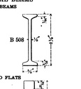 B-508 - 1911 Carnegie Shape Book figure