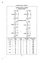 1911 Carnegie Shape Book, page 12