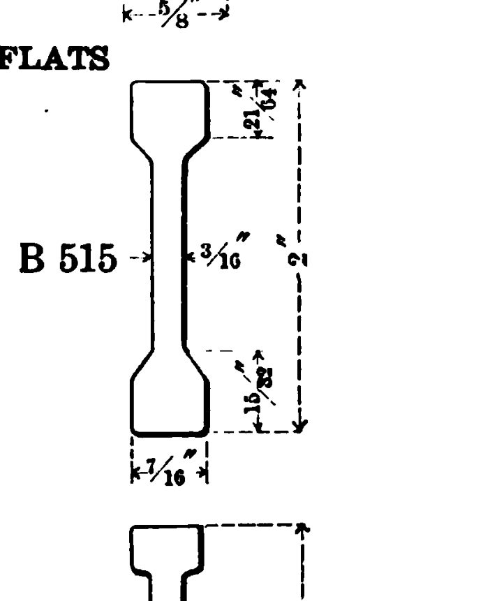B-515 - 1911 Carnegie Shape Book figure