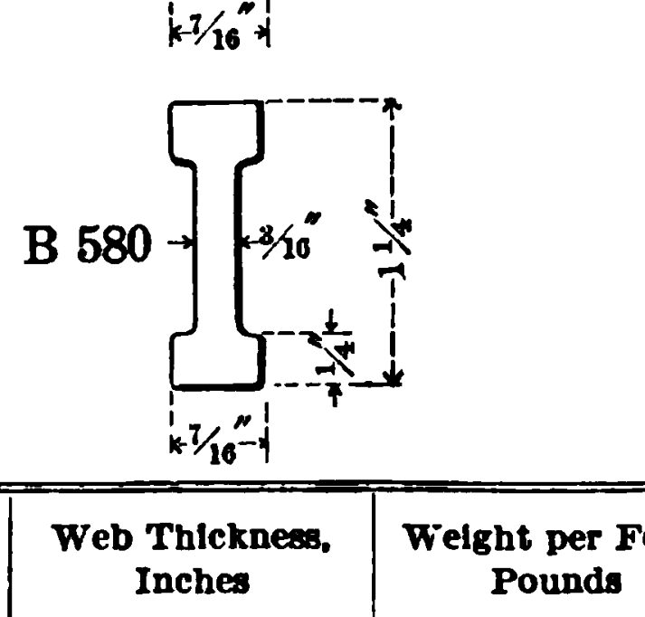 B-580 - 1911 Carnegie Shape Book figure