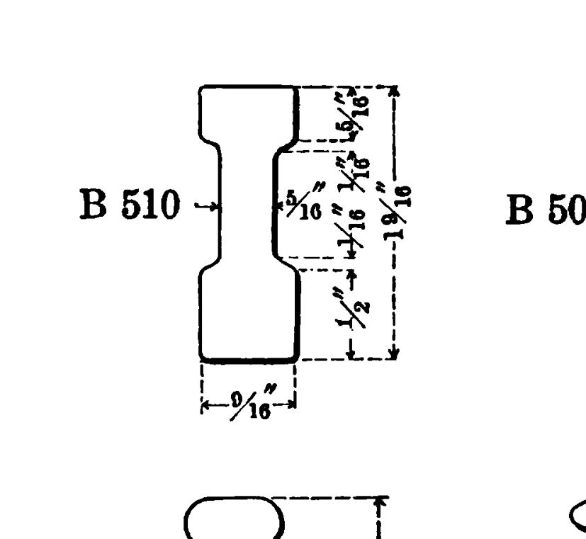 B-510 - 1911 Carnegie Shape Book figure