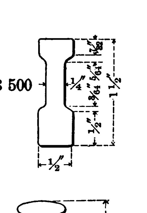 B-500 - 1911 Carnegie Shape Book figure