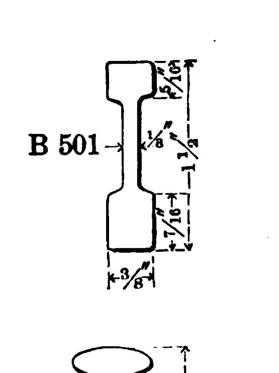 B-501 - 1911 Carnegie Shape Book figure
