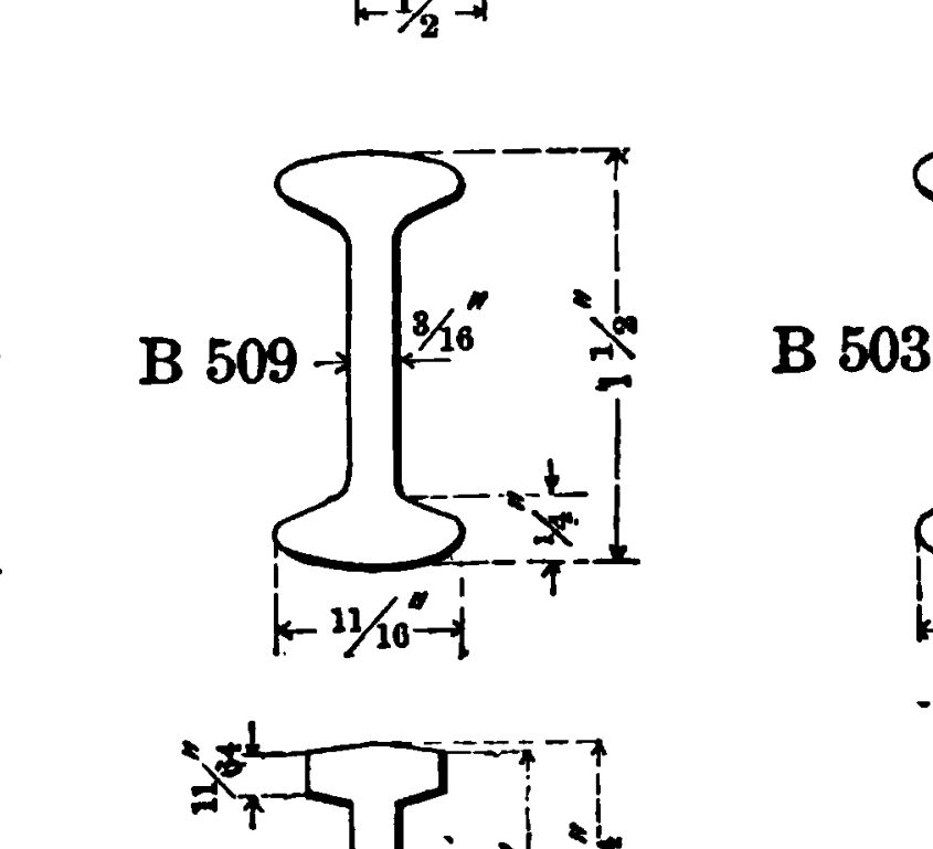 B-509 - 1911 Carnegie Shape Book figure