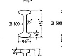 B-509 - 1911 Carnegie Shape Book figure