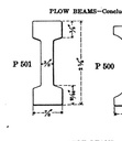 P-501 - 1911 Carnegie Shape Book figure