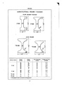 1911 Carnegie Shape Book, page 17