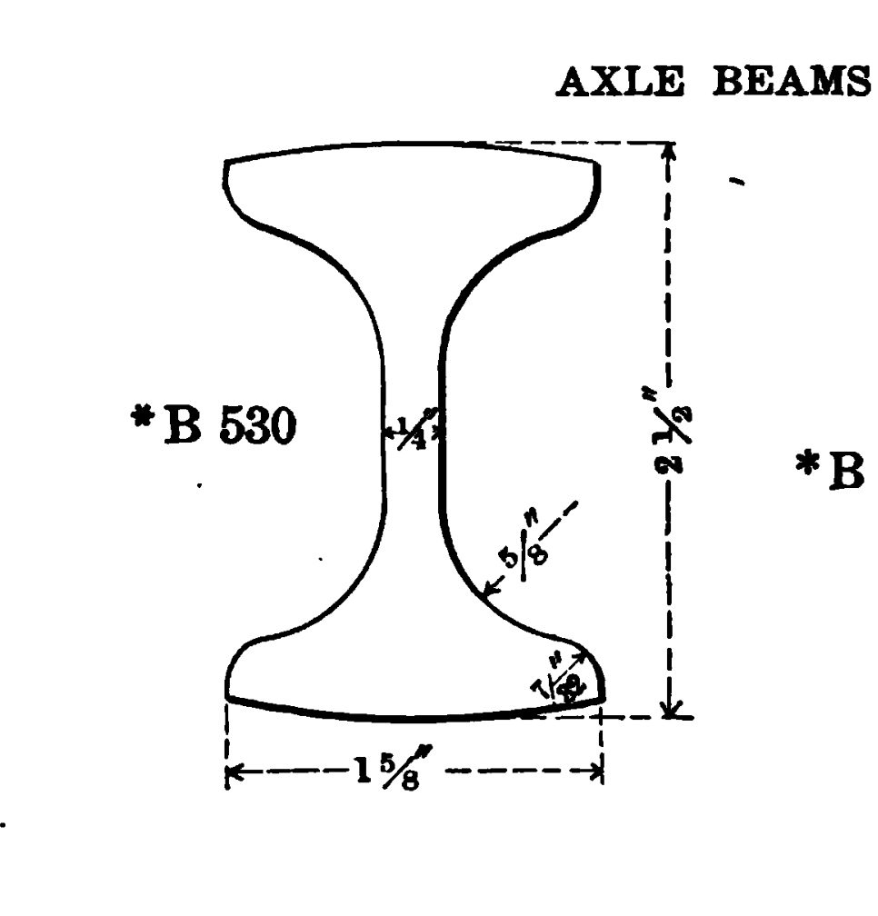 B-530 - 1911 Carnegie Shape Book figure