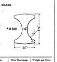 B-520 - 1911 Carnegie Shape Book figure